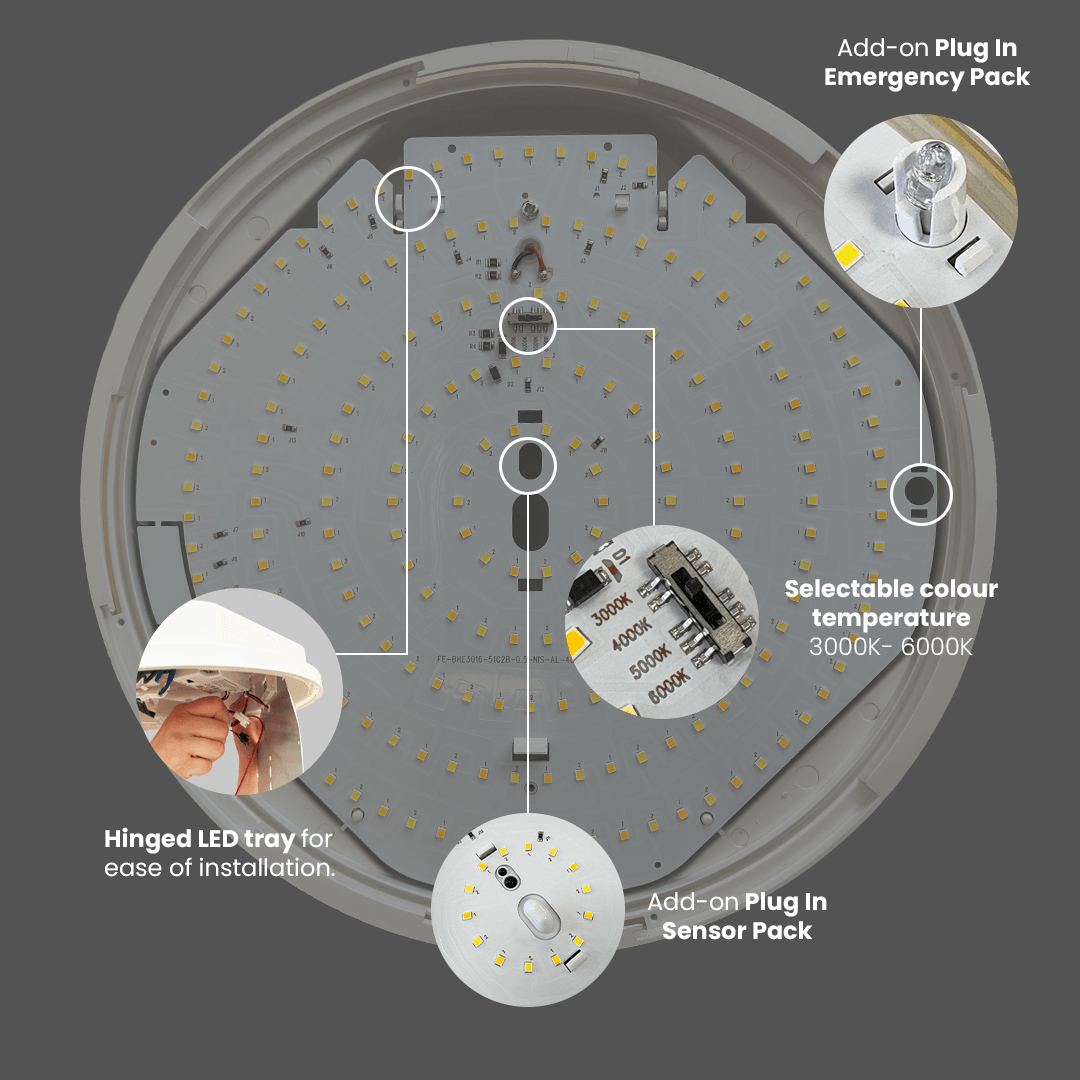 Technical diagram of a LED light fixture with labeled components on a dark background