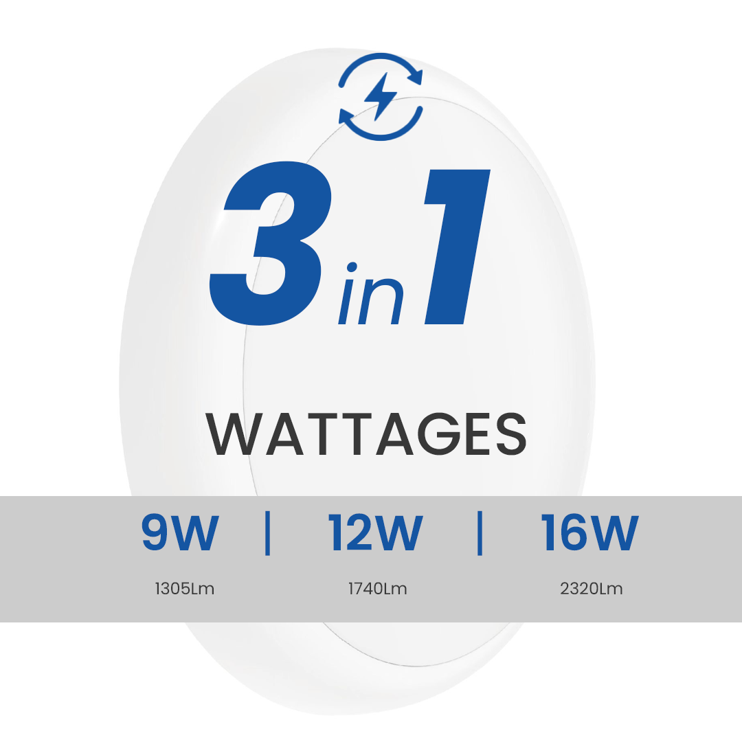 Bulkhead with '3 in 1 Wattages' text and wattage options on a white background